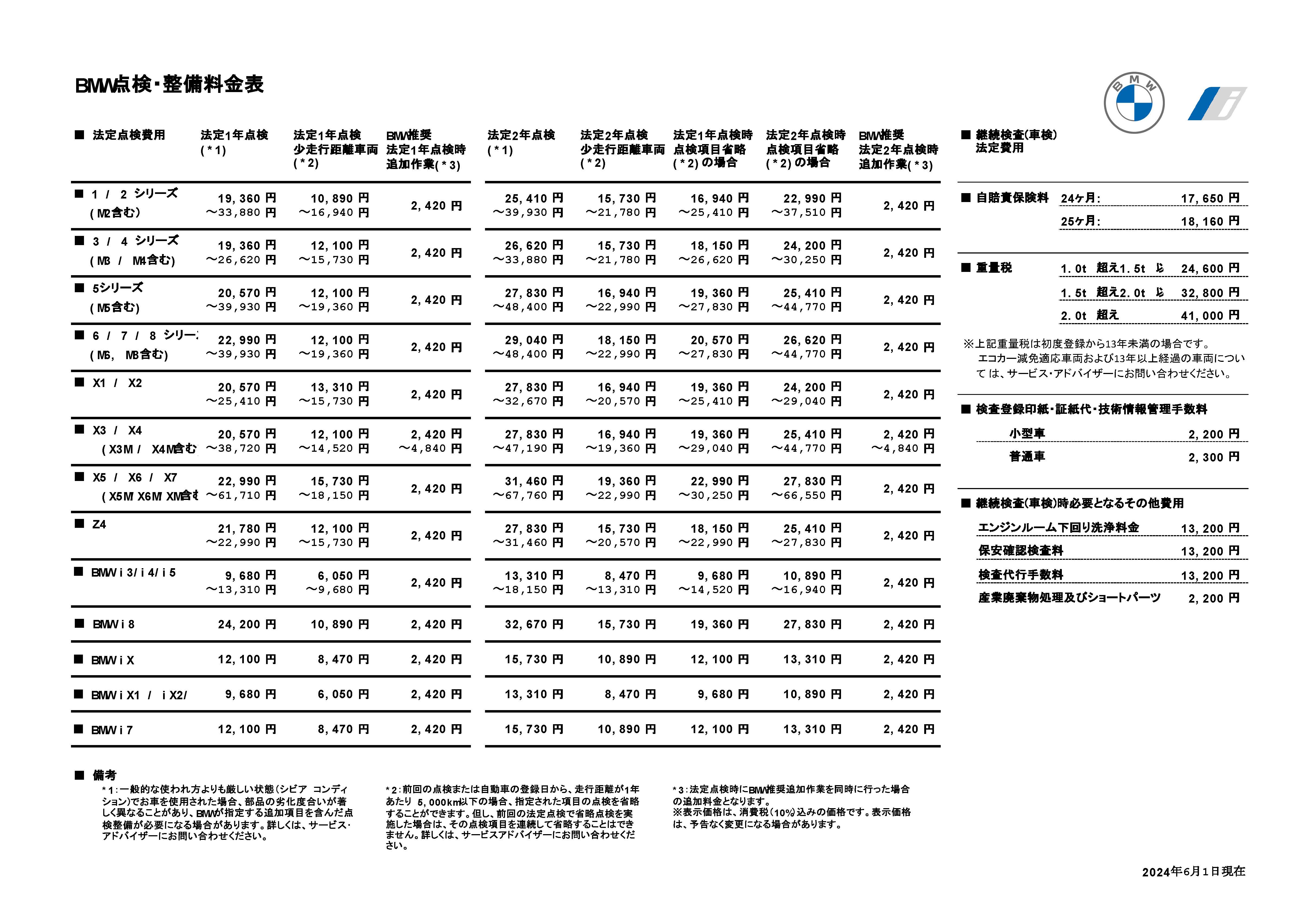 点検整備料金表