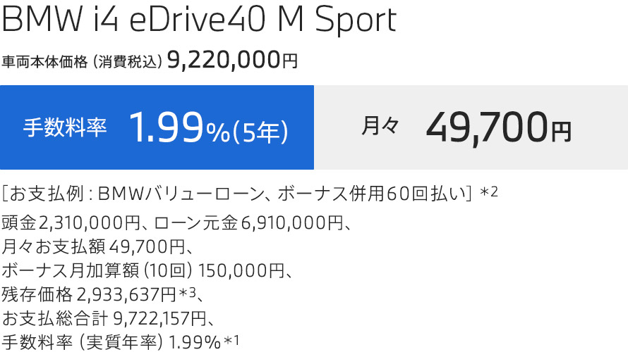 お支払例 BMW i4 eDrive40 M Sport