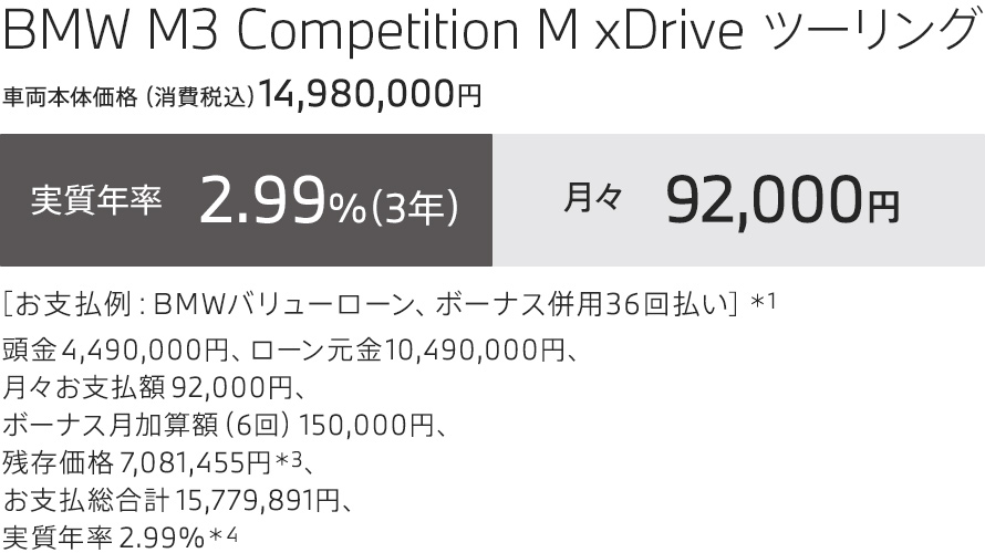 BMW M3 Competition M xDrive ツーリング お支払例