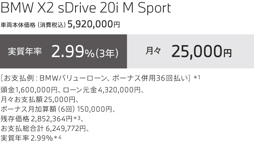BMW X2 sDrive 20i M Sport お支払例