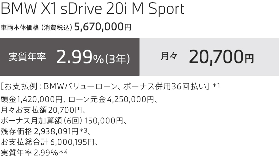BMW X1 sDrive 20i M Sport お支払例